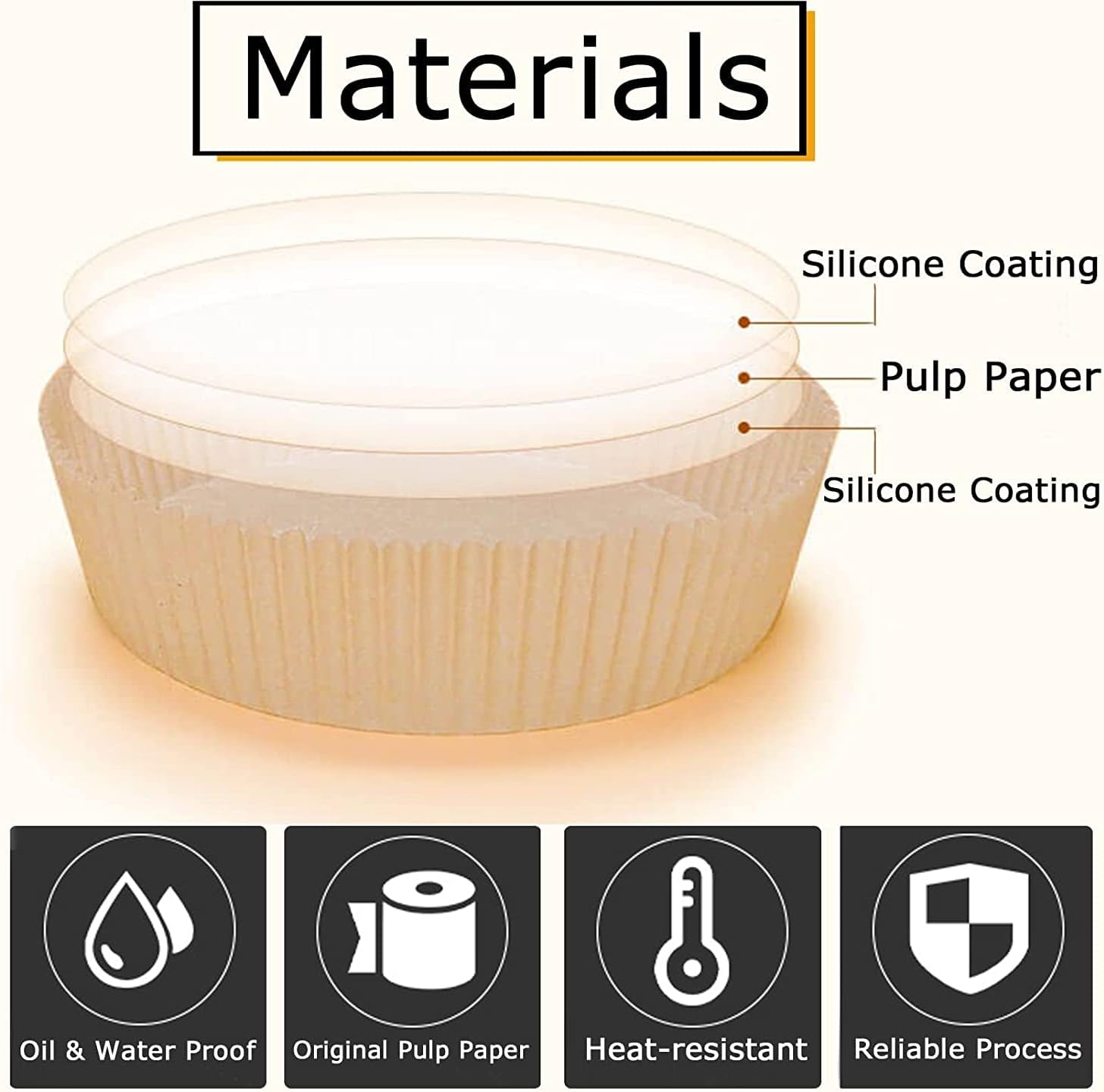 50 pcs Air Fryer Paper Liners - Diqqawi Plates